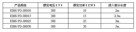 防爆浸入型油罐式隔爆加熱器規格及參數