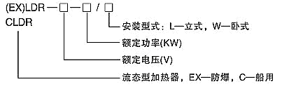 防爆流體電加熱器型號