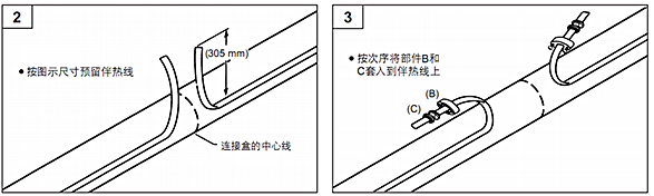 PMKG-LS二通接線盒安裝示意圖